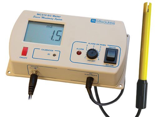 Milwaukee MC310 EC Monitor