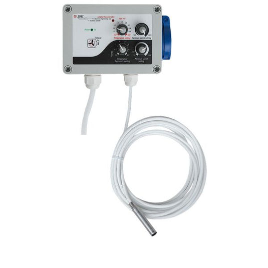 GSE 2 - Temperatur Min-/Max Hysteresis Controller