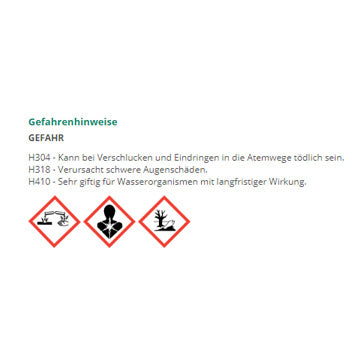 Pyrethrum FS - 100ml